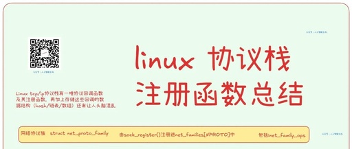 Summary of Callback Registration Functions in the Linux Protocol Stack