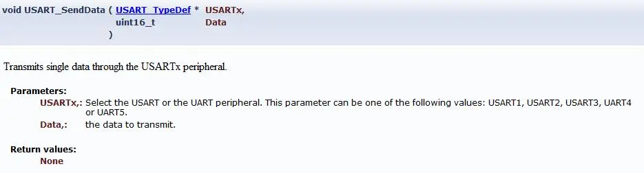 Various Methods for Sending Strings via STM32 UART