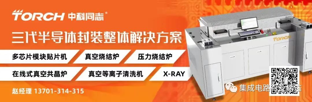 Loongson Technology: First GPGPU Chip Development Completed, Tape-out Scheduled for Q3