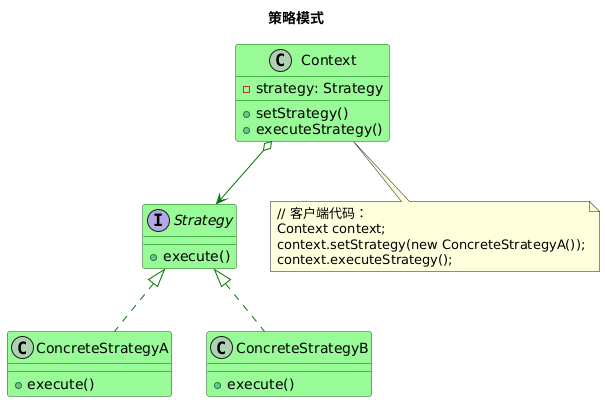 Essential Techniques for Embedded Development: A Practical Guide to the Strategy Pattern, Say Goodbye to If-Else Hell!