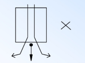 PCB Design Guide: Safety Regulations, Layout and Routing, EMC, Thermal Design, and Process