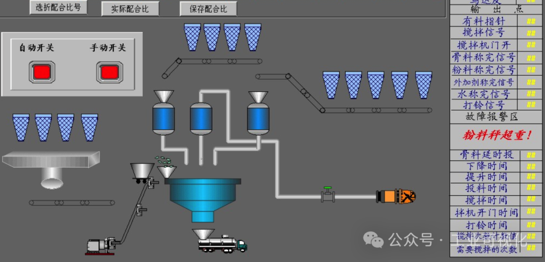 How to Learn Upper Computer Without Understanding Modbus?