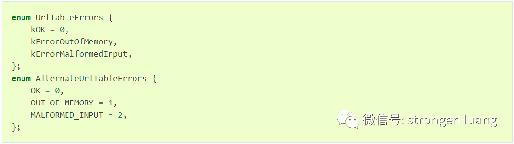 Naming Embedded Code: An Important Task