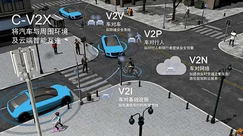 Internet of Things | Metaverse 14