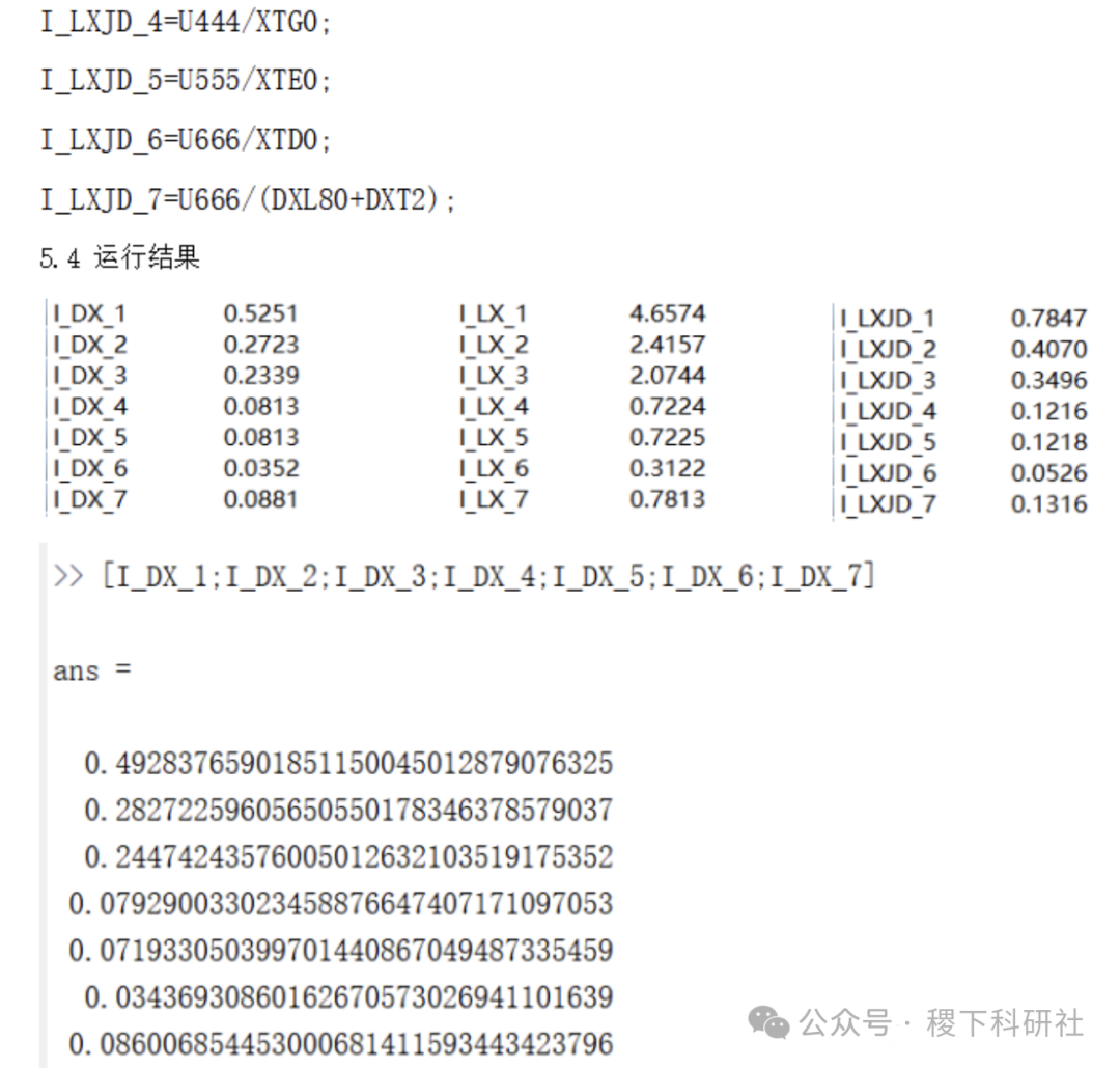 Power System Load Flow Calculation and Asymmetrical Short-Circuit Analysis (MATLAB Code Implementation)