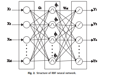 Vibration Suppression: Using External Particle Dampers to Mitigate PCB Vibrations