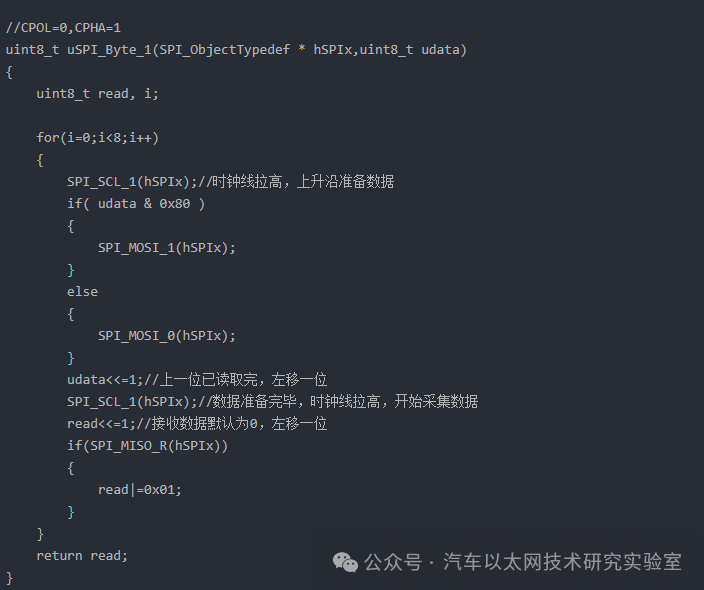 The Most Detailed SPI Protocol Analysis on the Internet