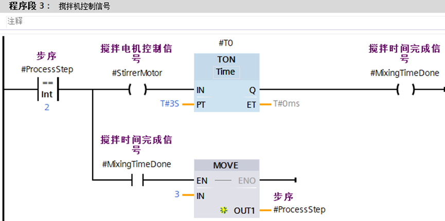 Comparison of Siemens and Inovance PLC Programming Methods: Do They Feel Similar?