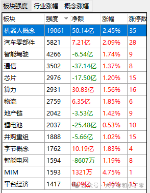 9.16 Robot Counterattack Peak