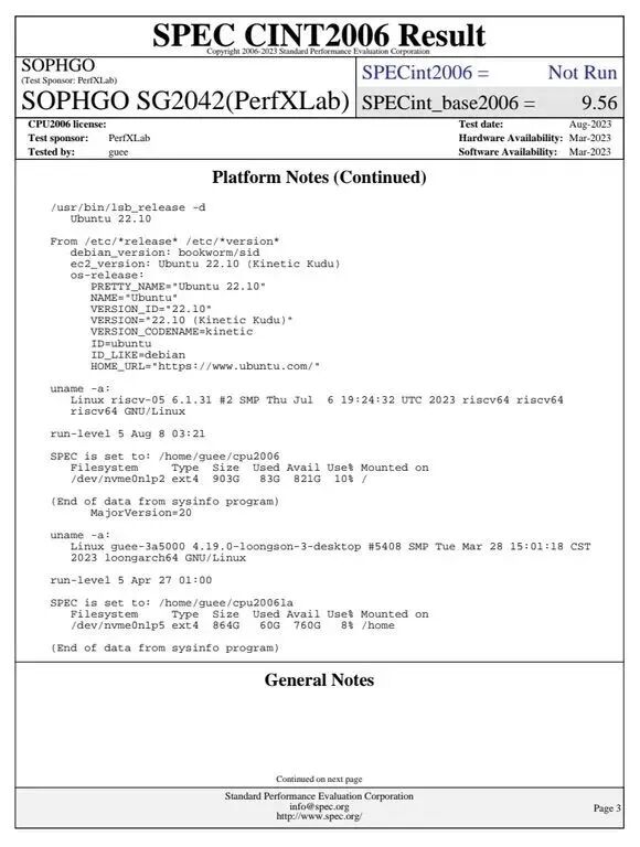 RISC-V Architecture 64-Core CPU Performance Testing