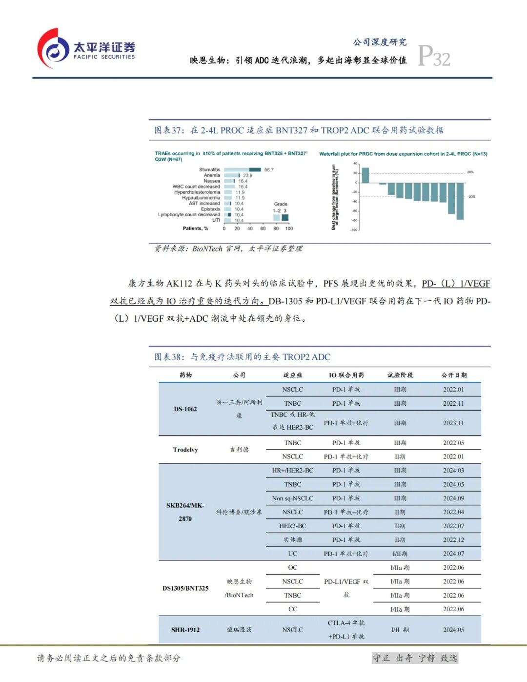 Ying'en Biotech: Leading the ADC Iteration Wave, Multiple Overseas Ventures Highlight Global Value