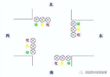 Understanding These Typical PLC Cases to Ace Your Job Interview!