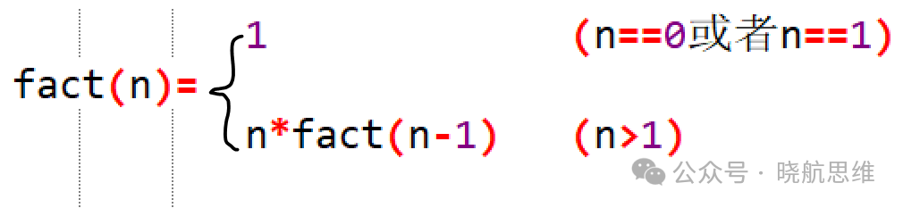 Understanding C Language: Recursive Functions