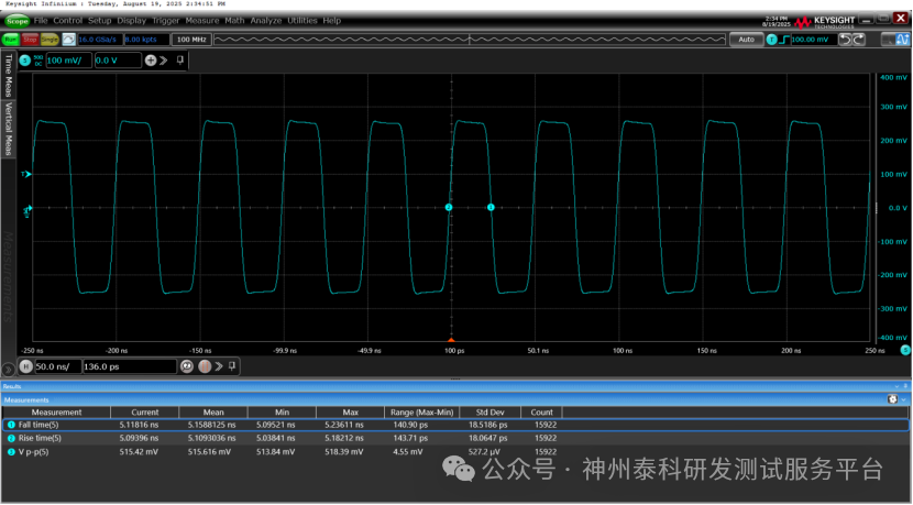 Choosing Oscilloscope Bandwidth: From Principles to Practice
