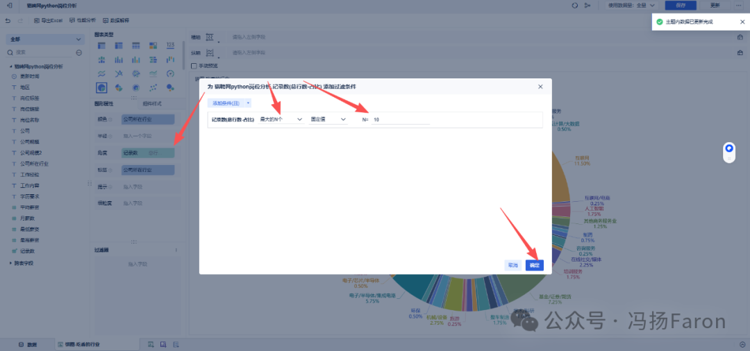 Analysis Report - Python Job Analysis on Liepin | Applying Analysis to Daily Life