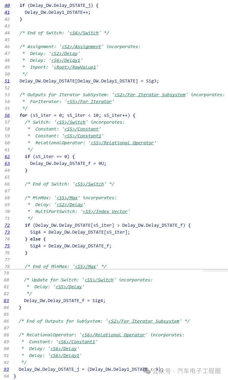 Disasters Caused by Delay in ECU Application Layer Model Development