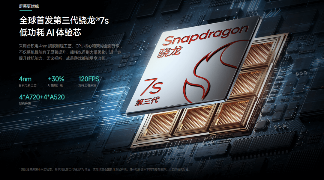The Incredible Snapdragon 778G: A Game Changer!