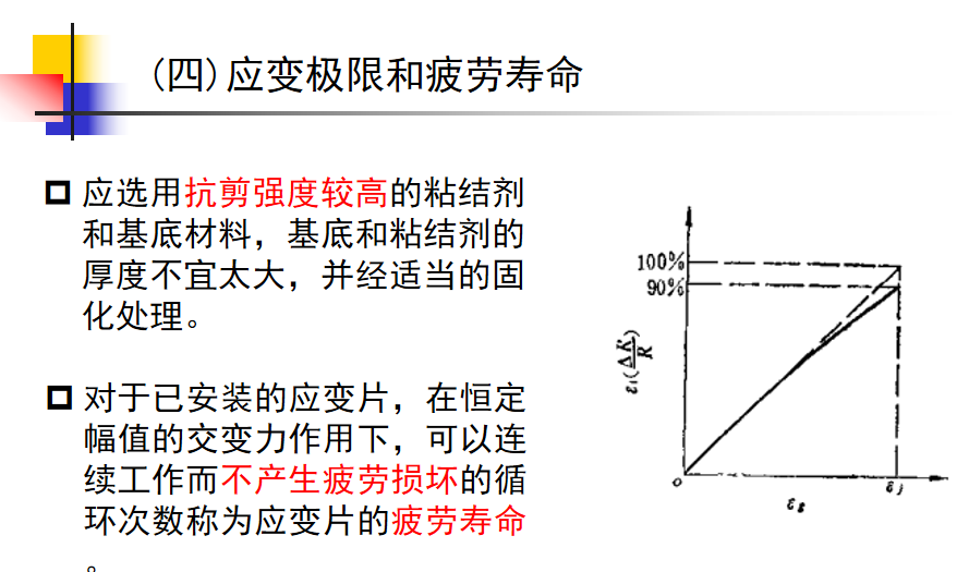 Application of Strain Gauges in Automatic Detection Technology