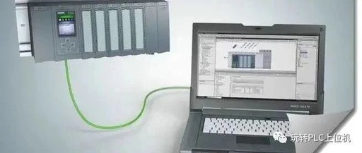 Host Computer Communication vs PLC Communication