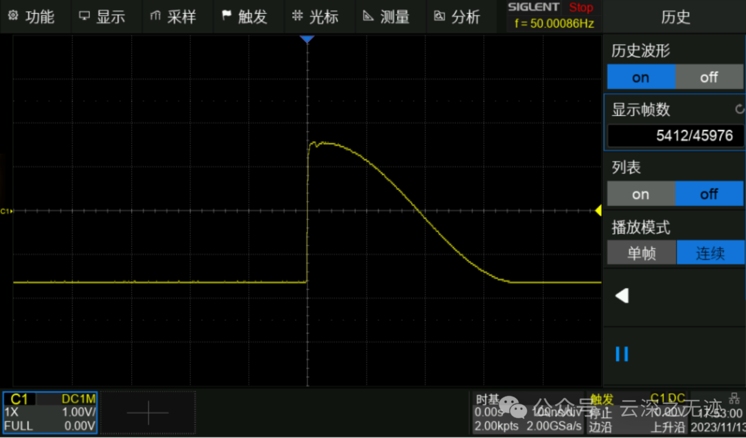 How to Set FFT Parameters in an Oscilloscope?