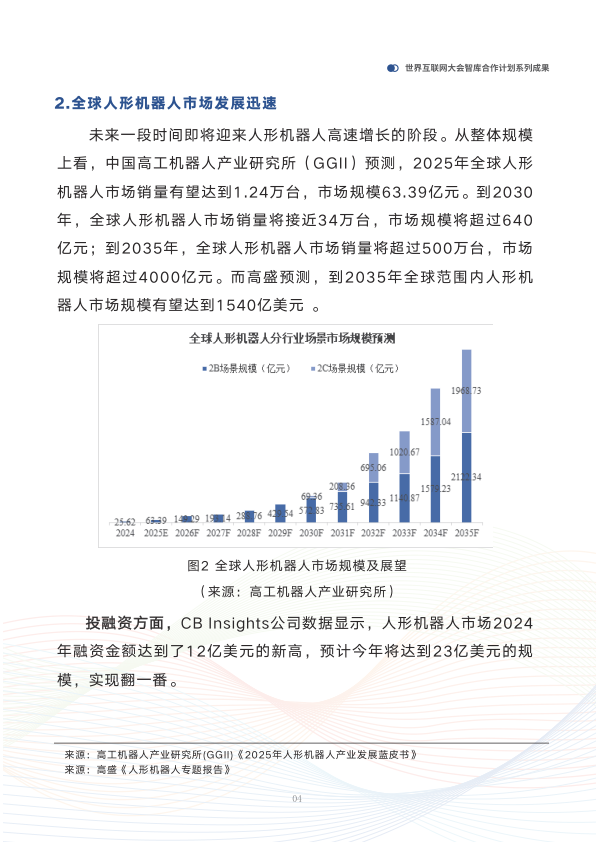 Prospects for the Application and Development of Humanoid Robots