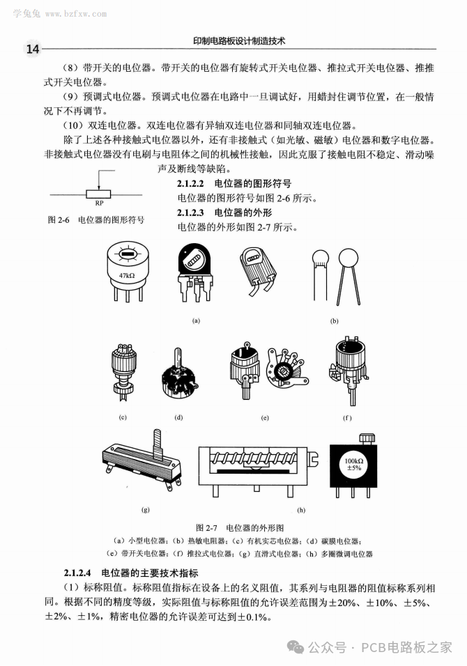 PCB Design and Manufacturing Technology - 324 Pages