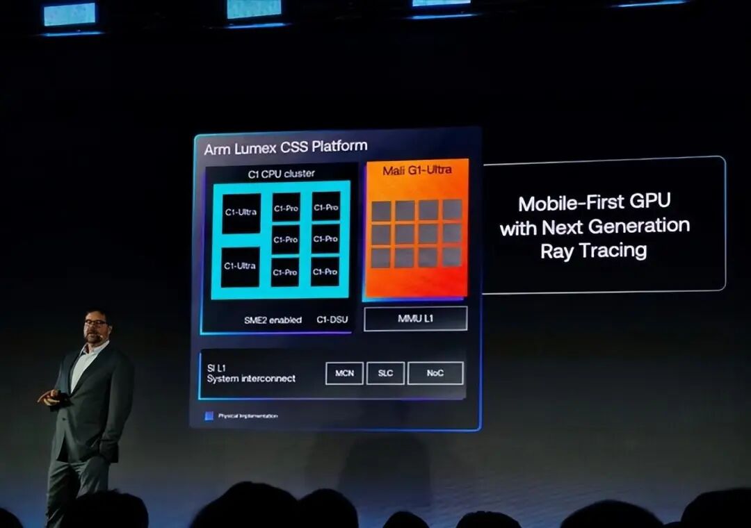 ARM Executive Responds to Xiaomi's 3nm Chip: Not Customized, but Self-Developed