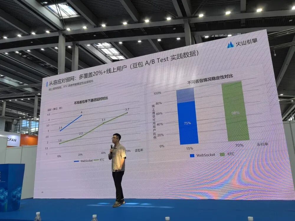 From Cloud to Edge: AI Accelerates Implementation! Insights from the AI Conference on New Paradigms for Embedded Intelligence