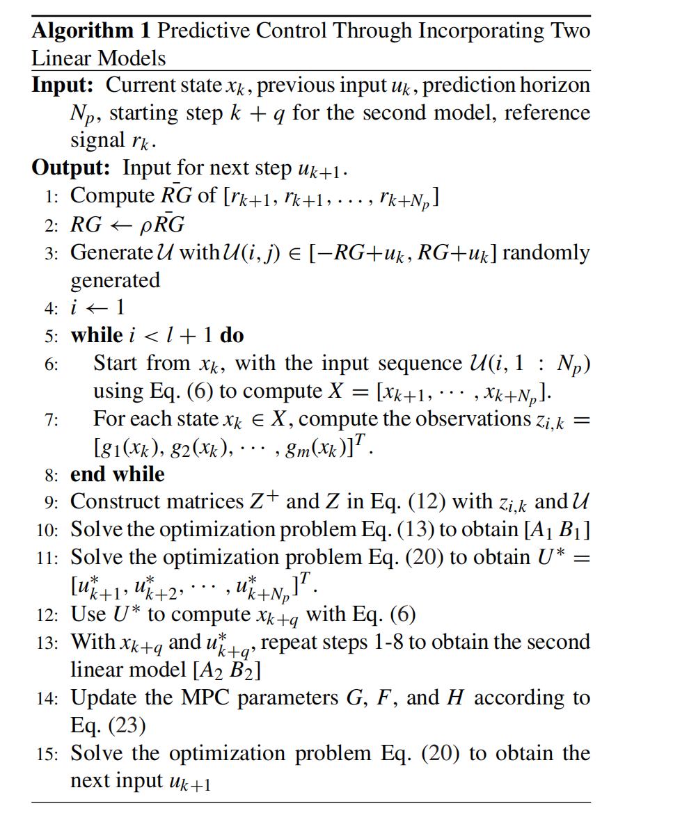 Data-Driven Koopman Operator Linearization of Recurrent Neural Network Models for Predictive Control in Nano-Positioning Systems