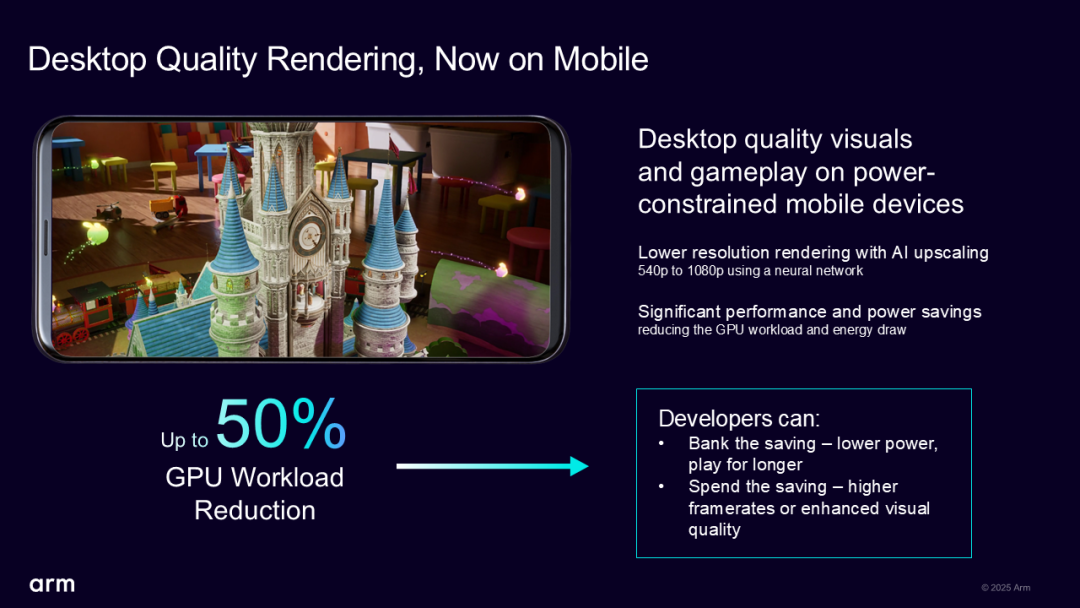 Arm Neural Technology: Setting a New Benchmark for Mobile Graphics Performance