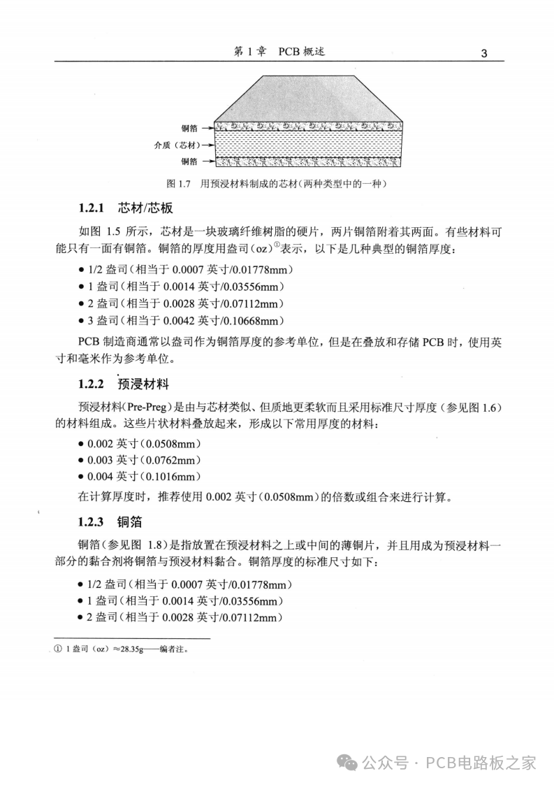 Fundamentals of Printed Circuit Board (PCB) Design - 230 Pages