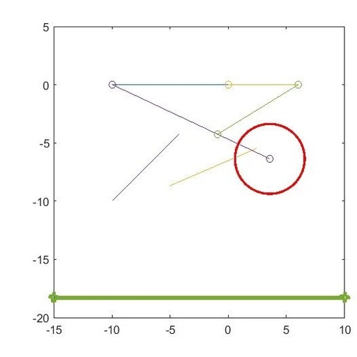 Analysis and MATLAB Simulation of Aircraft Landing Gear