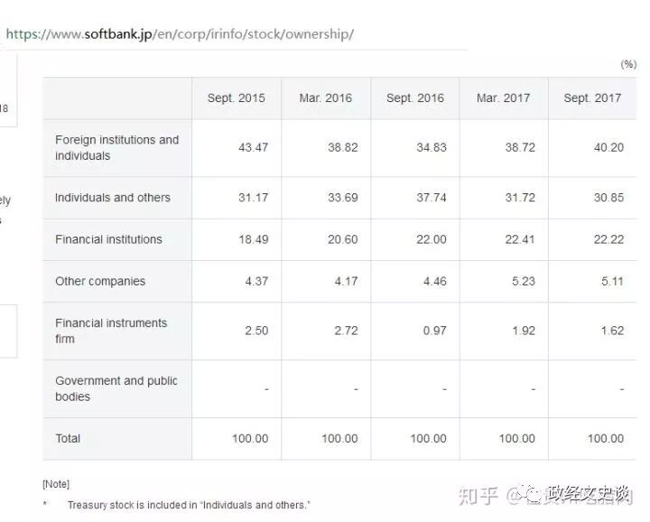 ARM and Qualcomm Establish Joint Venture in China: Is the Chinese Chip Design Industry Following the Path of the Automotive Sector?