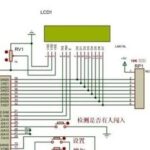 Greenhouse Simulation Based on Microcontroller: LCD1602 + DC Motor + DHT11 Temperature and Humidity Module