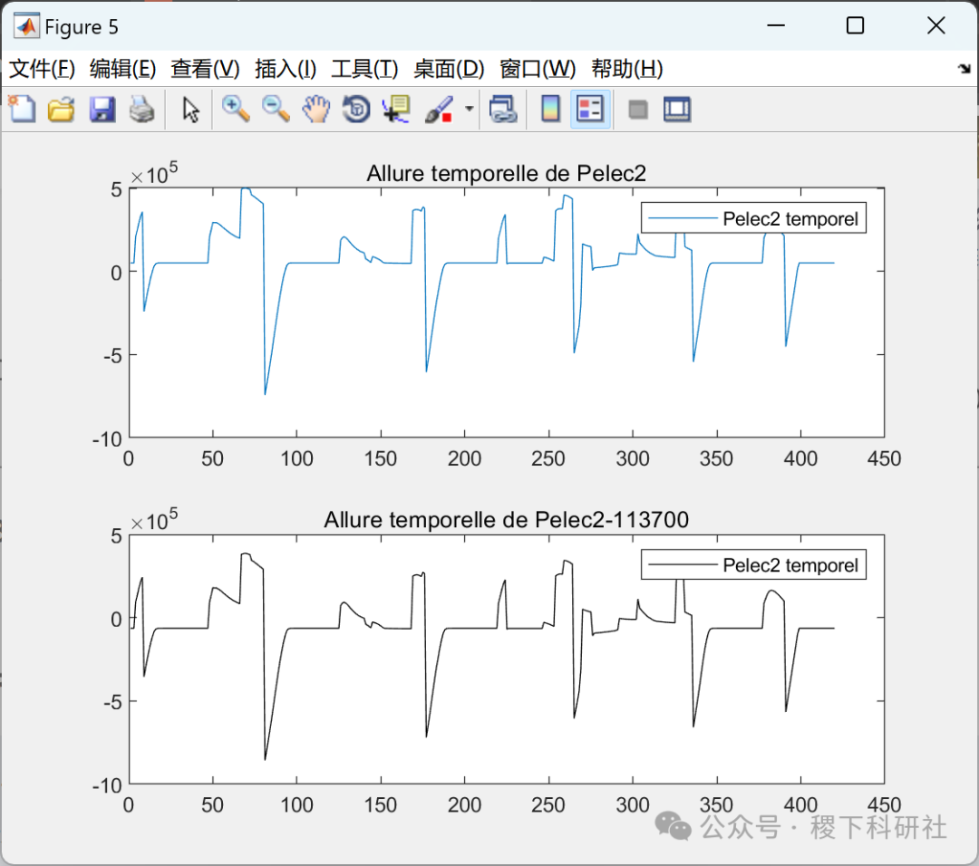 Research on Urban Rail Transit Power Supply System (Matlab Code Implementation)