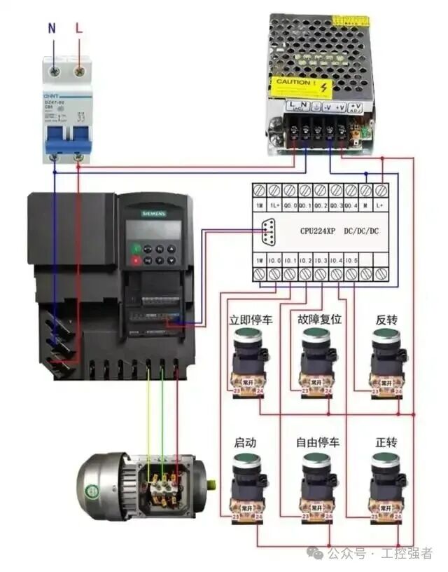 Wiring Diagrams for Frequency Converters, Servo Motors, and PLCs You Will Definitely Need