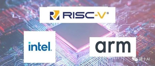Characteristics of the RISC-V Instruction Set
