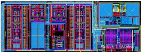 How Mature Technology ASIC Gains Competitive Advantage