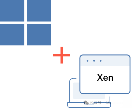 The Early Development History of Virtualization Technology: Xen and XenServer