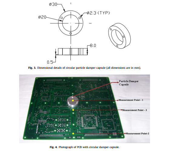 Vibration Suppression: Using External Particle Dampers to Mitigate PCB Vibrations