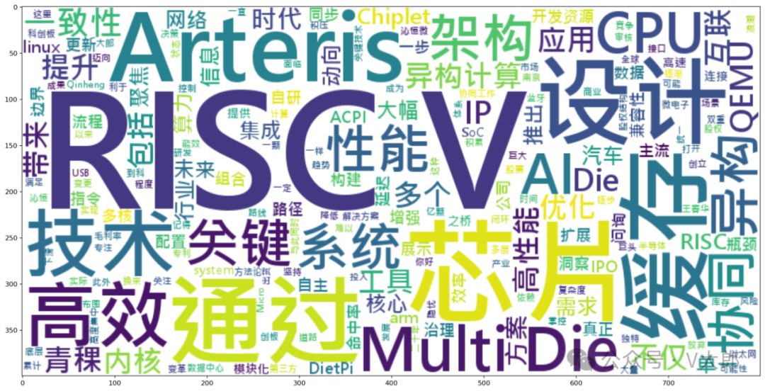 Accelerating Heterogeneous Systems: Arteris Multi-Die Empowers the RISC-V Ecosystem