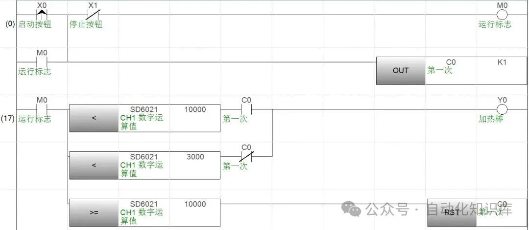 Upgrading Your Electric Kettle with PLC: A Step-by-Step Guide to Temperature Control