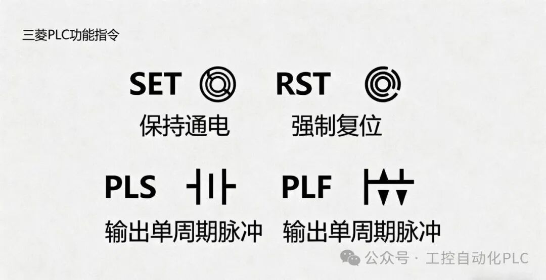 Fundamental Logic Instructions and Common Function Instructions for Beginners in Mitsubishi PLC