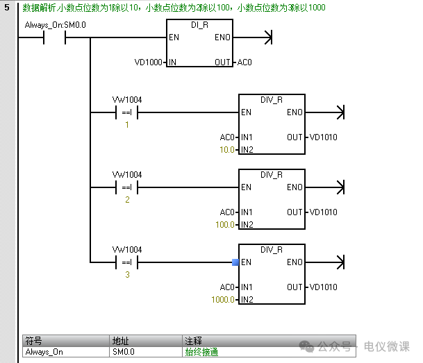 Siemens S7-200smart PLC MODBUS RTU Communication Case Study