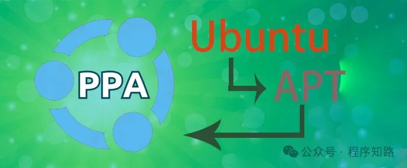 Setting Up HTTP Network Proxy in Ubuntu Apt