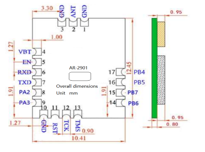 Introduction to Tianli's Automotive Bluetooth Key Solution