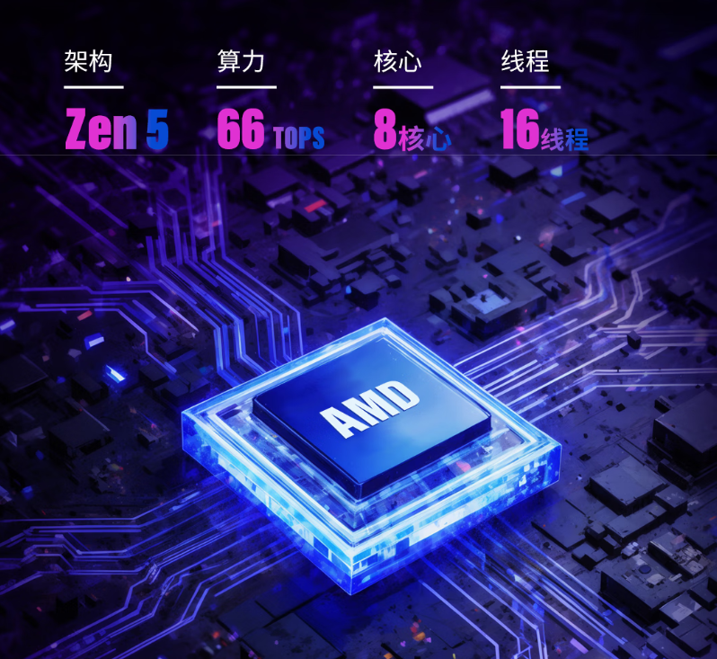 The Power of Mini Computers is Growing: YINENG Introduces AI1000 with AI 7 350 Processor