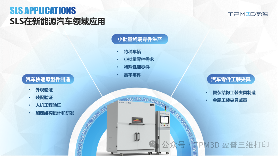 Reducing Weight by 82%! Yingpu SLS 3D Printing Supports Lightweighting in New Energy Vehicles