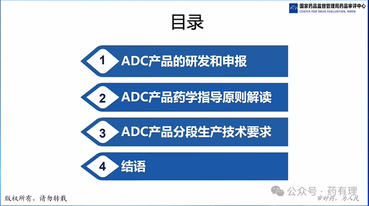 Review Considerations for Antibody-Drug Conjugates (ADC) Pharmaceutical Research