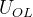 Proteus Simulation of Voltage Comparators